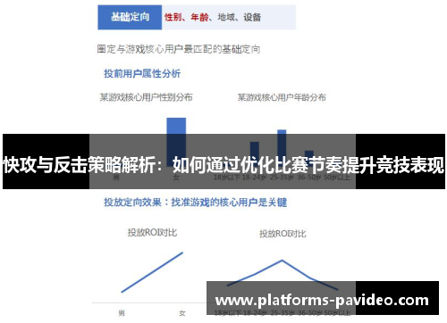 快攻与反击策略解析：如何通过优化比赛节奏提升竞技表现