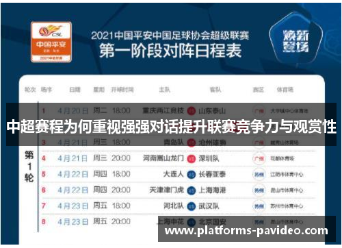 中超赛程为何重视强强对话提升联赛竞争力与观赏性