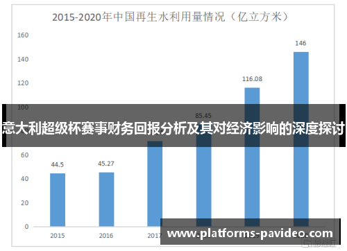 意大利超级杯赛事财务回报分析及其对经济影响的深度探讨