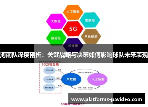 河南队深度剖析：关键战略与决策如何影响球队未来表现