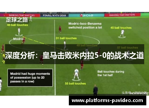 深度分析：皇马击败米内拉5-0的战术之道