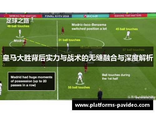 皇马大胜背后实力与战术的无缝融合与深度解析