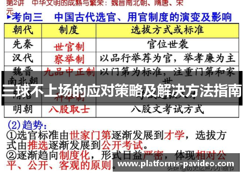 三球不上场的应对策略及解决方法指南