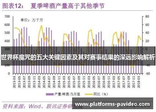 世界杯魔咒的五大关键因素及其对赛事结果的深远影响解析
