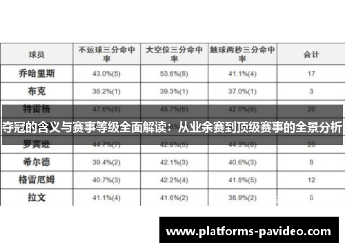 夺冠的含义与赛事等级全面解读：从业余赛到顶级赛事的全景分析