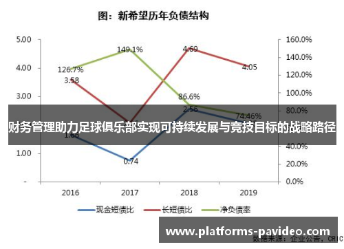 财务管理助力足球俱乐部实现可持续发展与竞技目标的战略路径
