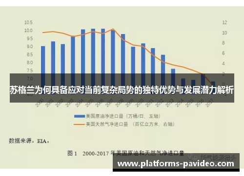 苏格兰为何具备应对当前复杂局势的独特优势与发展潜力解析