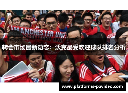 转会市场最新动态：沃克最受欢迎球队排名分析
