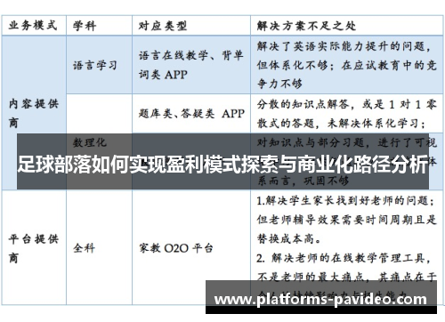足球部落如何实现盈利模式探索与商业化路径分析