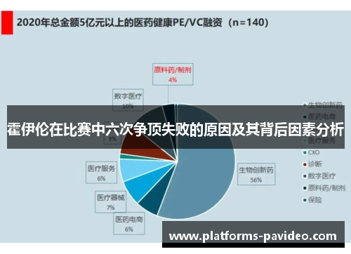 霍伊伦在比赛中六次争顶失败的原因及其背后因素分析