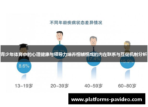 青少年体育中的心理健康与领导力培养相辅相成的内在联系与互促机制分析