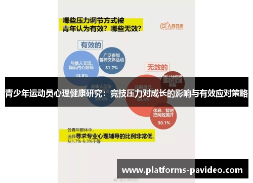 青少年运动员心理健康研究：竞技压力对成长的影响与有效应对策略