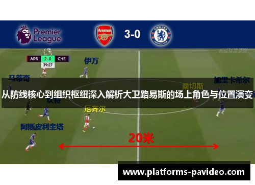 从防线核心到组织枢纽深入解析大卫路易斯的场上角色与位置演变