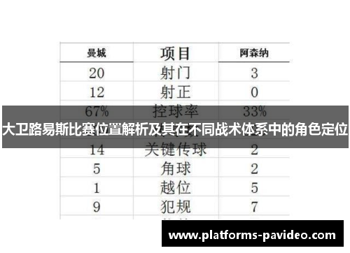 大卫路易斯比赛位置解析及其在不同战术体系中的角色定位