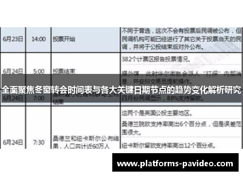 全面聚焦冬窗转会时间表与各大关键日期节点的趋势变化解析研究 全面聚焦冬窗转会时间表与各大关键日期节点的趋势变化解析研究