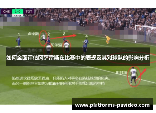 如何全面评估冈萨雷斯在比赛中的表现及其对球队的影响分析