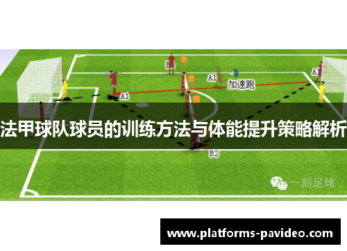 法甲球队球员的训练方法与体能提升策略解析