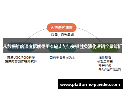 从数据维度深度拆解德甲本轮走势与关键胜负演化逻辑全景解析