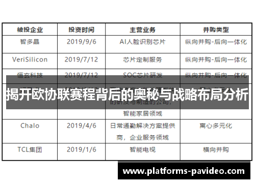 揭开欧协联赛程背后的奥秘与战略布局分析