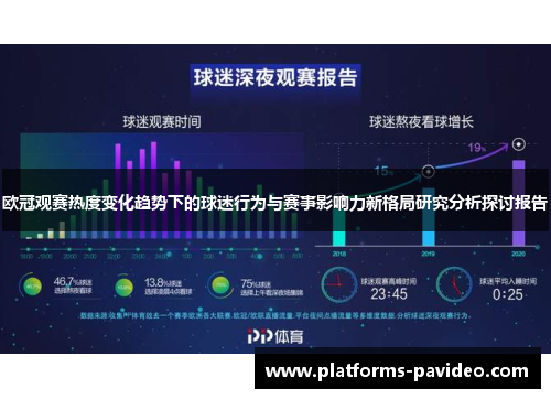 欧冠观赛热度变化趋势下的球迷行为与赛事影响力新格局研究分析探讨报告