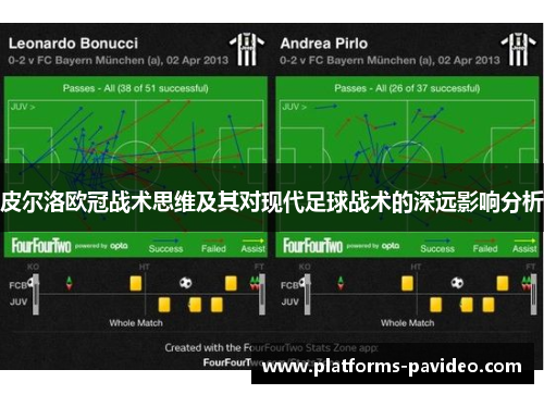 皮尔洛欧冠战术思维及其对现代足球战术的深远影响分析