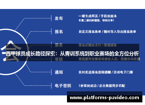 西甲球员成长路径探索：从青训系统到职业赛场的全方位分析