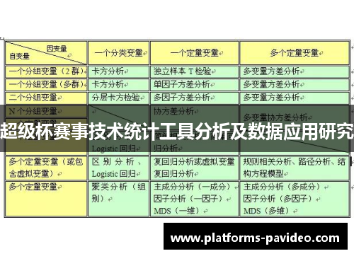 超级杯赛事技术统计工具分析及数据应用研究