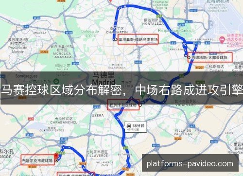 马赛控球区域分布解密，中场右路成进攻引擎